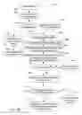 Fig. 07 - SYSTEMS AND METHODS FOR DETECTING CORPORATE FINANCIAL TRANSACTIONS