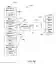 Fig. 08 - SYSTEMS AND METHODS FOR DETECTING CORPORATE FINANCIAL TRANSACTIONS