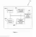 Fig. 03 - One Touch Purchase Device and System