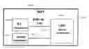 Fig. 01 - Radio frequency identification based sensor reader