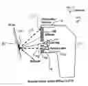 Fig. 01 - AIMING SYSTEM AND METHOD FOR DIFFUSER ILLUMINATION SYSTEMS
