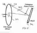 Fig. 06 - AIMING SYSTEM AND METHOD FOR DIFFUSER ILLUMINATION SYSTEMS