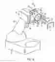 Fig. 07 - Illumination devices for image acquisition systems