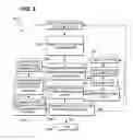 Fig. 04 - Methods and system for jointless track circuits using passive signaling