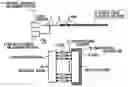 Fig. 01 - Physical quantity measuring system with fiber Bragg grating sensor and arrayed waveguide grating
