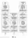 Fig. 02 - Method of analyzing differential expression of proteins in proteomes by mass spectrometry