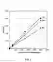 Fig. 09 - Method of analyzing differential expression of proteins in proteomes by mass spectrometry