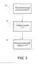 Fig. 04 - Differential-pressure dual ion trap mass analyzer and methods of use thereof