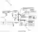 Fig. 01 - Inertial electrostatic confinement fusion