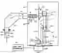 Fig. 01 - Multi-directional mechanical scanning in an ion implanter