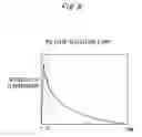 Fig. 09 - Fluorescence detecting device