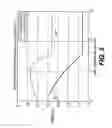 Fig. 08 - SINGLE SIDED DUAL SCANNING FOR COMPUTED RADIOGRAPHY