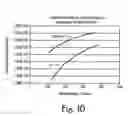 Fig. 08 - Radiation system and lithographic apparatus