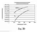 Fig. 08 - Radiation system and lithographic apparatus
