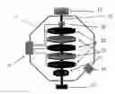 Fig. 01 - Actuator system