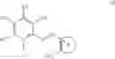 Fig. 18 - Pyridine N-Oxide Based Azo Dyes And Their Metal Complexes For Use In Optical Layers For Optical Data Recording