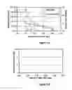 Fig. 02 - Electrically conductive paper composite