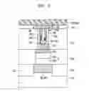 Fig. 06 - Phase change memory device including resistant material