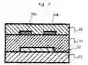 Fig. 07 - Phthalocyanine compound based-organic semiconductor