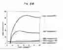 Fig. 08 - Phthalocyanine compound based-organic semiconductor