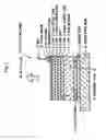 Fig. 02 - GaOsemiconductor device