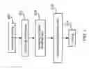 Fig. 03 - Flip chip type LED lighting device manufacturing method