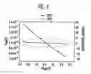 Fig. 04 - Pixel, display using the same, and driving method for the same