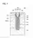 Fig. 05 - HEMT including MIS structure