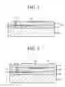 Fig. 02 - Method of forming a vertical image sensor that includes patterning an oxide layer to form a mask for implanting a floating diffusion area