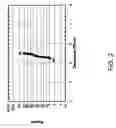 Fig. 03 - Method and system for utilizing DRAM components in a system-on-chip