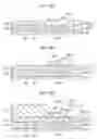 Fig. 20 - Semiconductor device and method for manufacturing the same