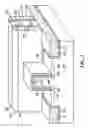 Fig. 05 - Bulk FinFET device