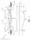 Fig. 02 - Gate electrode structures