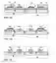 Fig. 03 - Selective stress engineering for SRAM stability improvement