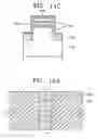 Fig. 22 - Field effect transistor with buried gate pattern