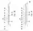 Fig. 07 - Chip package and method of manufacturing the same