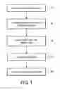 Fig. 02 - Interconnect structure and method of manufacturing a damascene structure