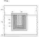 Fig. 01 - Methods and systems for low interfacial oxide contact between barrier and copper metallization