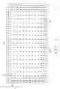 Fig. 06 - Top layers of metal for high performance IC's