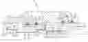 Fig. 01 - Brake apply master cylinder