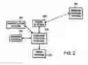 Fig. 03 - Robotic platform