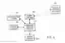 Fig. 03 - Robotic platform