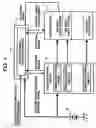 Fig. 02 - Dependent power supplying apparatus and electronic instrument