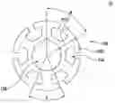 Fig. 01 - Three-phase motor stator