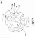 Fig. 03 - Three-phase motor stator