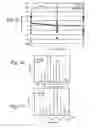 Fig. 06 - Process compensated micromechanical resonators