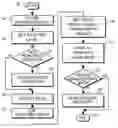 Fig. 01 - Signal analyzer and method for signal analysis