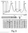 Fig. 06 - Signal analyzer and method for signal analysis