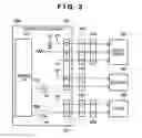 Fig. 03 - Electronic apparatus and control method thereof