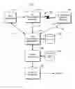 Fig. 01 - Systems and methods for soil moisture estimation